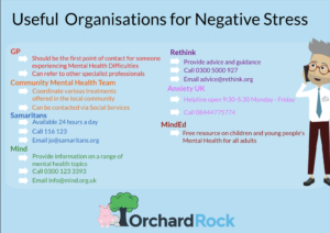 Read more about the article Useful Organisations for Negative Stress – YourHippo